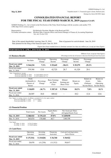 Thumbnail SCREEN Holdings Financial Report 2019