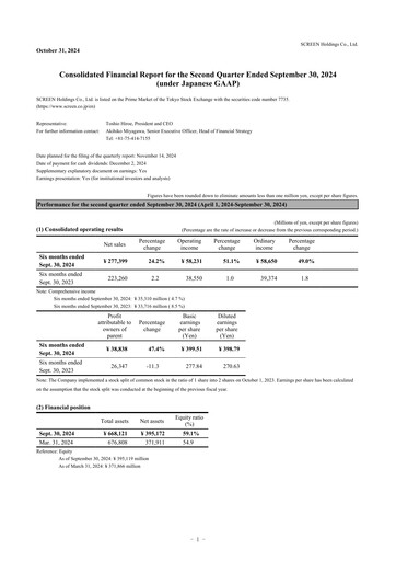 Thumbnail SCREEN Holdings Financial Report 2024-q2