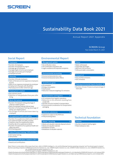 Thumbnail SCREEN Holdings Sustainability Report 2021