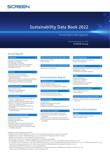 Thumbnail SCREEN Holdings Sustainability Report 2022