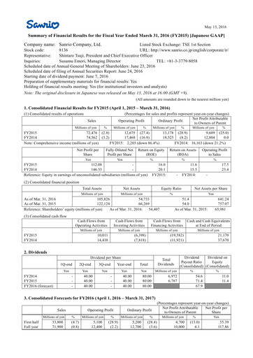 Thumbnail Sanrio Company Financial Statement fy2015