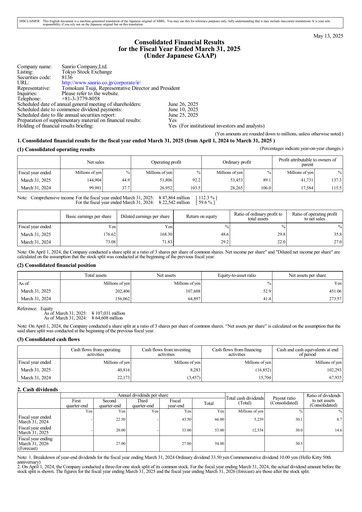 Thumbnail Sanrio Company Financial Statement fy2025