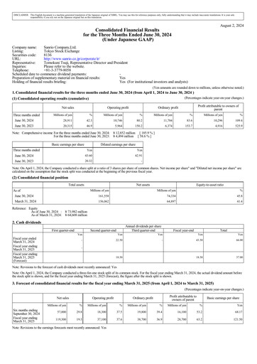 Thumbnail Sanrio Company Quarterly Report 2025-q1