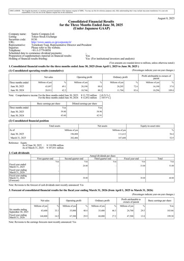 Thumbnail Sanrio Company Quarterly Report 2026-q1