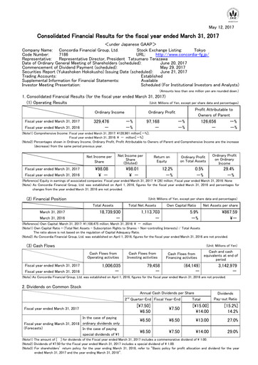 Thumbnail Concordia Financial Group Financial Statement fy2016