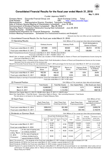 Thumbnail Concordia Financial Group Financial Statement fy2017