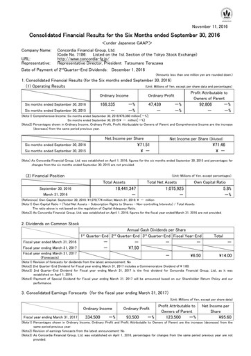 Thumbnail Concordia Financial Group Half-year Report 2016-h1