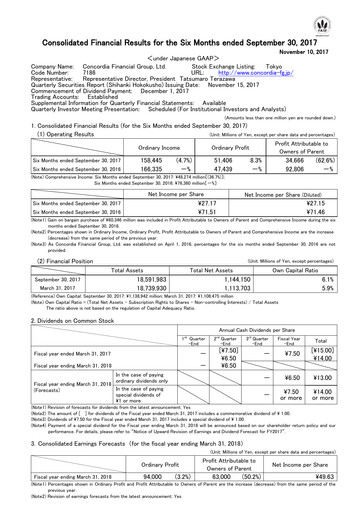 Thumbnail Concordia Financial Group Half-year Report 2017-h1
