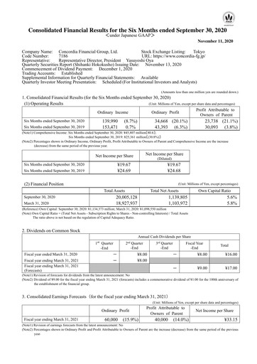 Thumbnail Concordia Financial Group Half-year Report 2020-h1