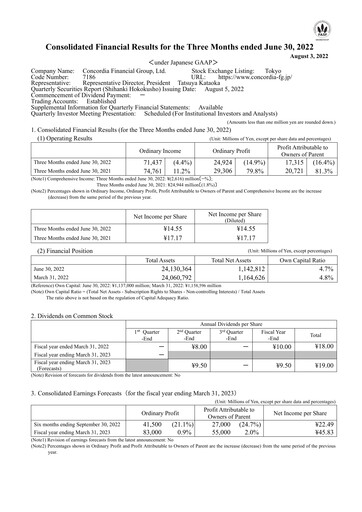 Thumbnail Concordia Financial Group Quarterly Report 2022-q1