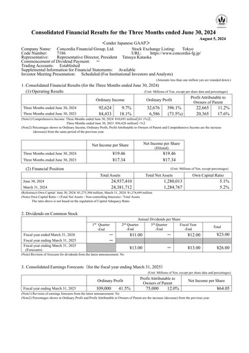 Thumbnail Concordia Financial Group Quarterly Report 2024-q1