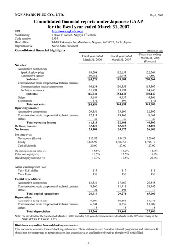 Thumbnail Niterra Financial Statement fy2006