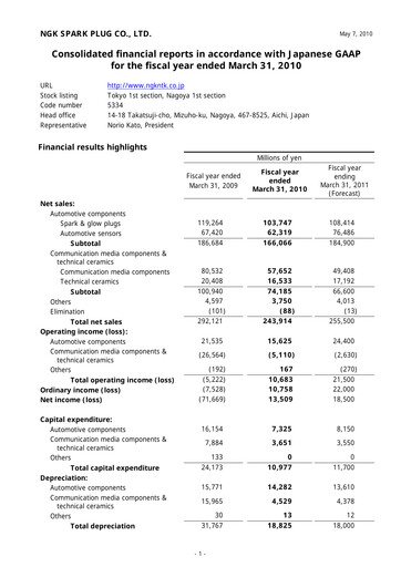 Thumbnail Niterra Financial Statement fy2009