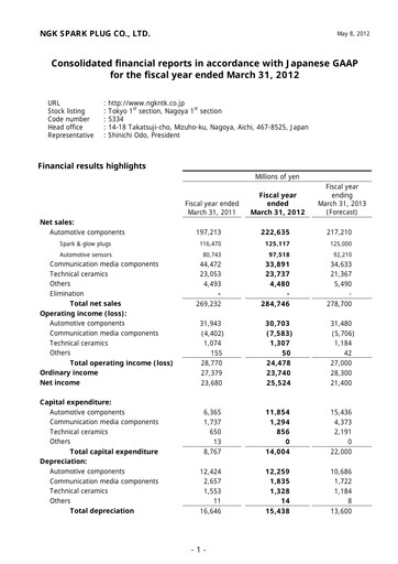 Thumbnail Niterra Financial Statement fy2011