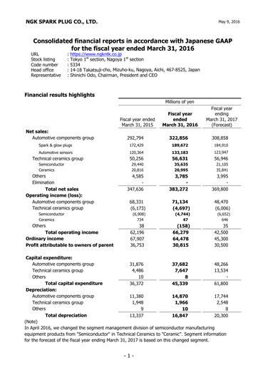 Thumbnail Niterra Financial Statement fy2015