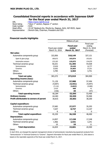 Thumbnail Niterra Financial Statement fy2016