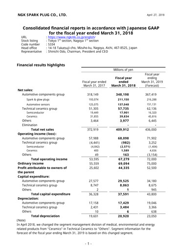 Thumbnail Niterra Financial Statement fy2017