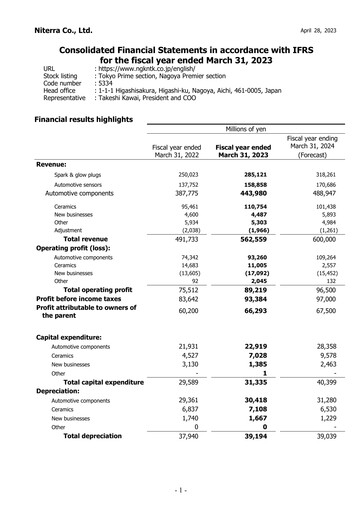 Thumbnail Niterra Financial Statement fy2022