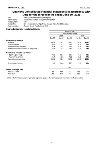 Thumbnail Niterra Quarterly Report 2025-q1