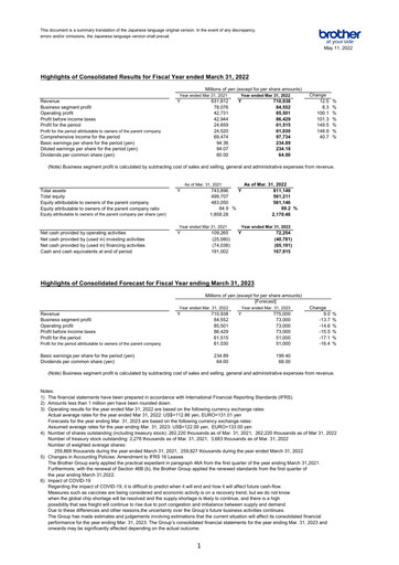 Thumbnail Brother Industries Financial Statement 2022