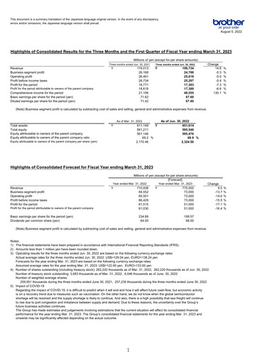 Thumbnail Brother Industries Quarterly Report 2023-q1