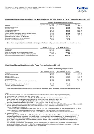 Thumbnail Brother Industries Quarterly Report 2023-q3