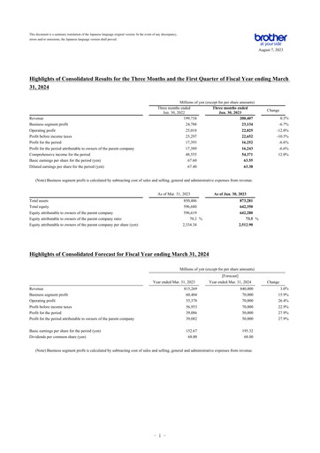 Thumbnail Brother Industries Quarterly Report 2024-q1