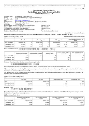 Thumbnail Hoshizaki Corporation Financial Statement 2025
