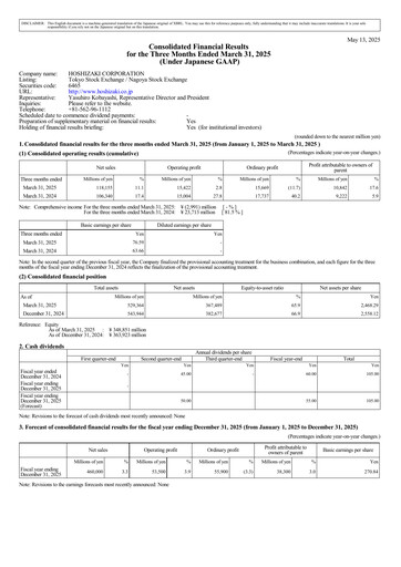Thumbnail Hoshizaki Corporation Quarterly Report 2025-q1