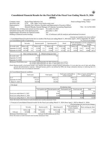Thumbnail Kurita Water Industries Ltd. Half-year Report 2025-h1