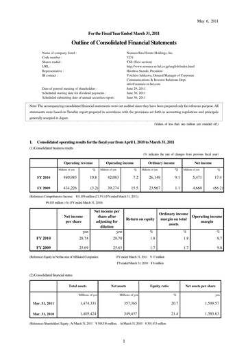 Thumbnail Nomura Real Estate Holdings Financial Statement fy2010