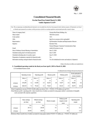 Thumbnail Nomura Real Estate Holdings Financial Statement fy2019