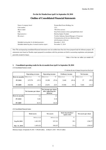 Thumbnail Nomura Real Estate Holdings Half-year Report 2010-h1