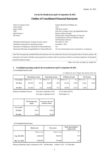 Thumbnail Nomura Real Estate Holdings Half-year Report 2012-h1