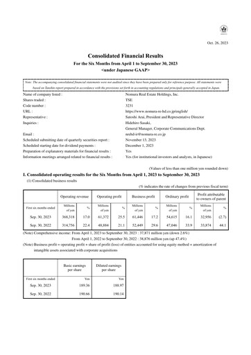 Thumbnail Nomura Real Estate Holdings Half-year Report 2023-h1