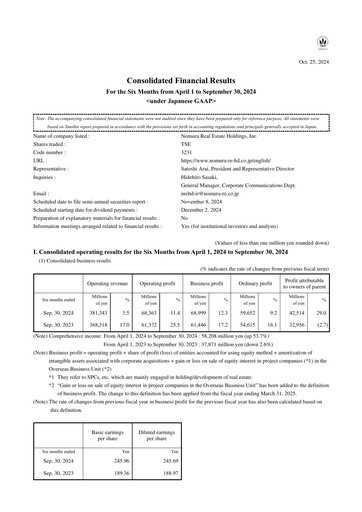 Thumbnail Nomura Real Estate Holdings Half-year Report 2024-h1