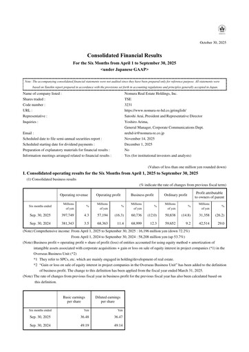 Thumbnail Nomura Real Estate Holdings Half-year Report 2025-h1