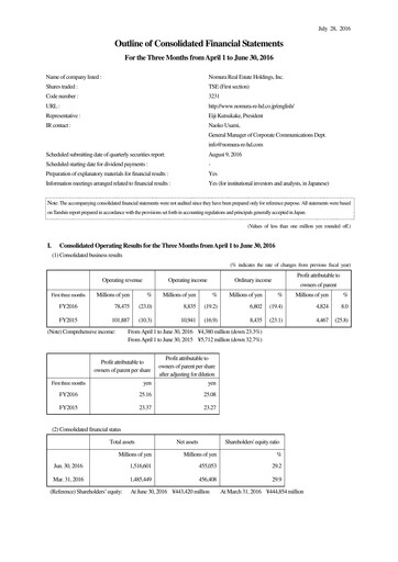 Thumbnail Nomura Real Estate Holdings Quarterly Report 2016-q1