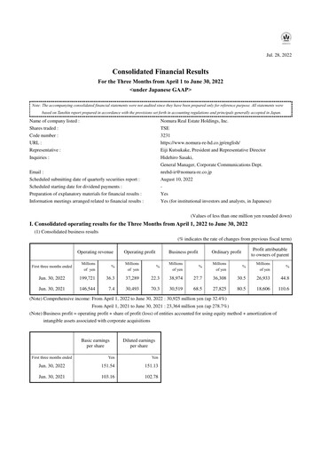 Thumbnail Nomura Real Estate Holdings Quarterly Report 2022-q1