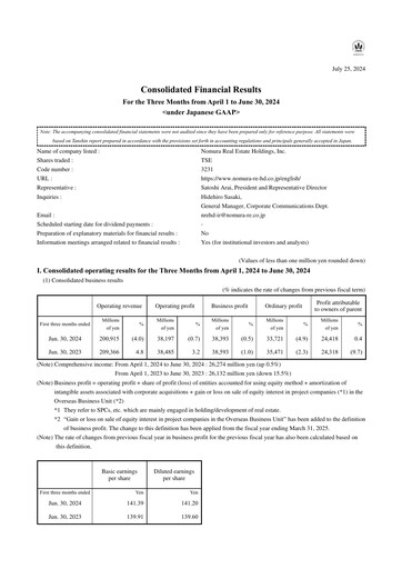 Thumbnail Nomura Real Estate Holdings Quarterly Report 2024-q1