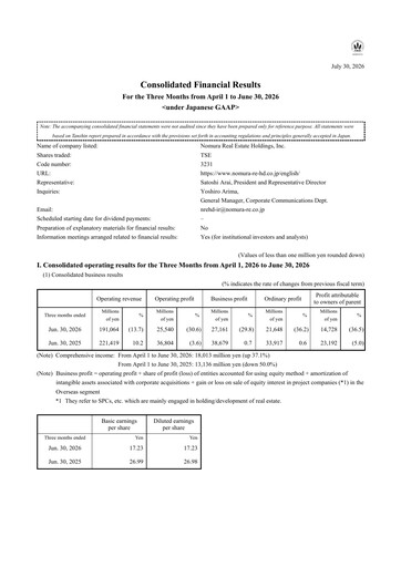 Miniature Nomura Real Estate Holdings Rapport trimestriel 2026-q1