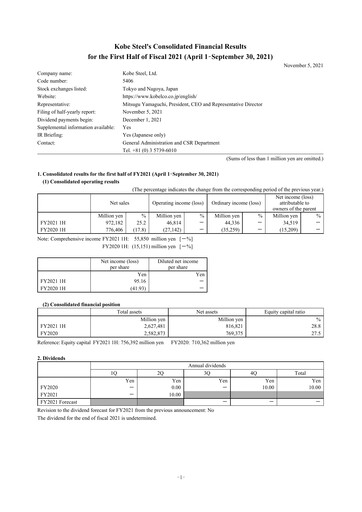 Thumbnail Kobe Steel Half-year Report 2021-h1