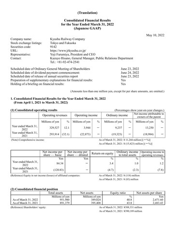 Thumbnail Kyushu Railway Company Financial Statement fy2022