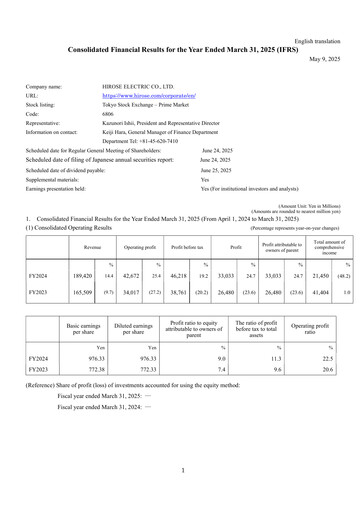 Thumbnail Hirose Electric Financial Statement fy2025