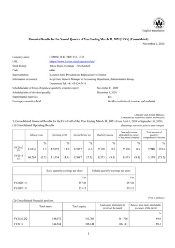 Thumbnail Hirose Electric Quarterly Report 2020-q2