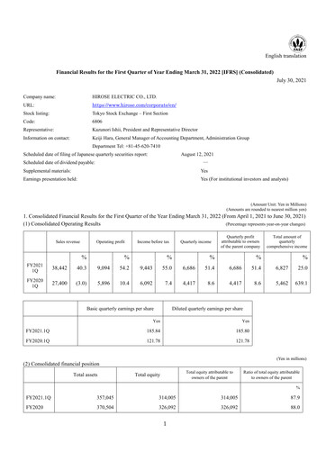 Thumbnail Hirose Electric Quarterly Report 2021-q1