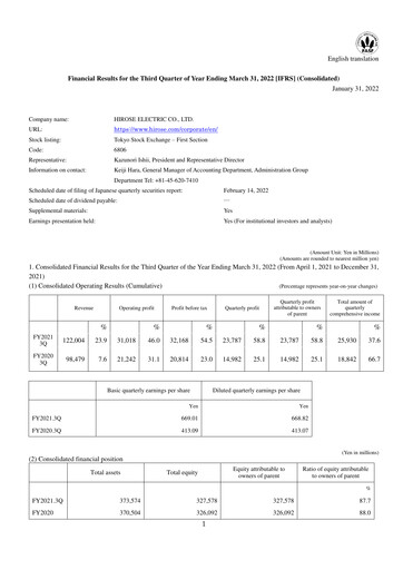 Thumbnail Hirose Electric Quarterly Report 2021-q3