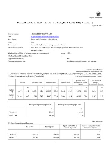 Thumbnail Hirose Electric Quarterly Report 2022-q1