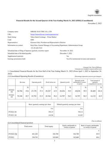 Thumbnail Hirose Electric Quarterly Report 2022-q2