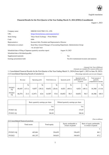Thumbnail Hirose Electric Quarterly Report 2023-q1